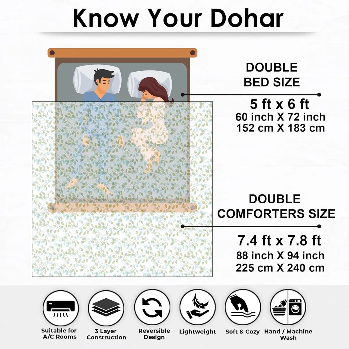 INDIESHADES 120 GSM Premium Cotton Printed Dohar/AC ( GREEN )